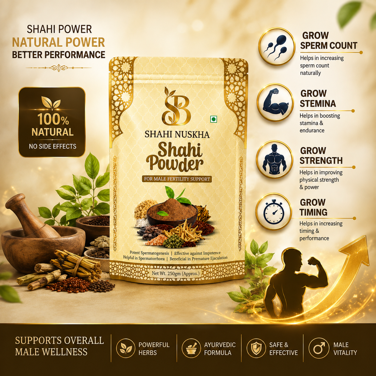 Shahi powder
